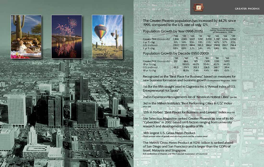 CityScape Book spread 2